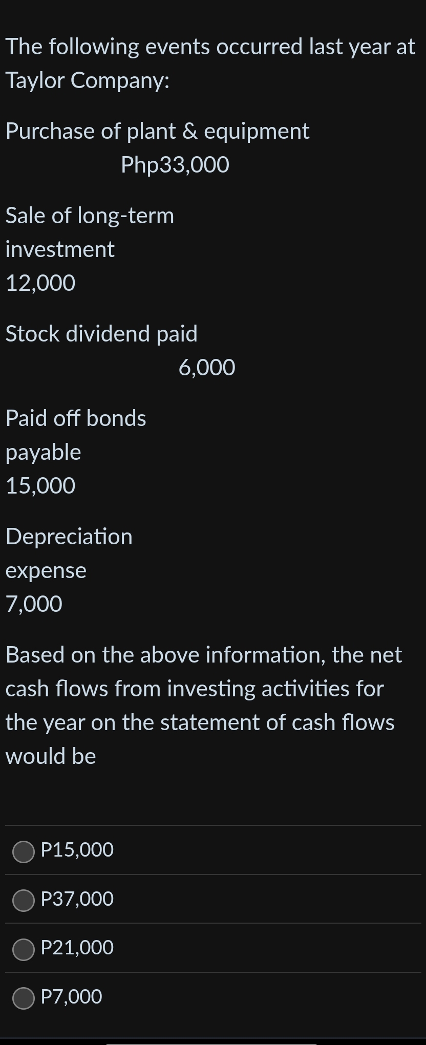 The following events occurred last year at
Taylor Company:
Purchase of plant & equipment
Php33,000
Sale of long-term
investment
12,000
Stock dividend paid
6,000
Paid off bonds
payable
15,000
Depreciation
expense
7,000
Based on the above information, the net
cash flows from investing activities for
the year on the statement of cash flows
would be
P15,000
P37,000
P21,000
P7,000