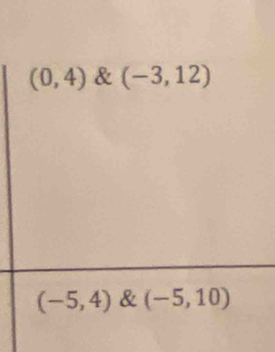 (0,4) & (-3,12)
(-5,4) & (-5,10)