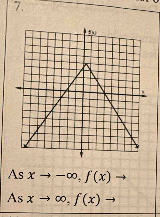 Asxto -∈fty ,f(x) to
Asxto ∈fty ,f(x) to