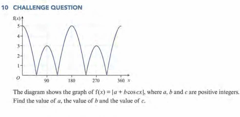 CHALLENGE QUESTION
The diagram shows the graph of f(x)=|a+bcos ex| , where a, b and c are positive integers.
Find the value of a, the value of b and the value of c.