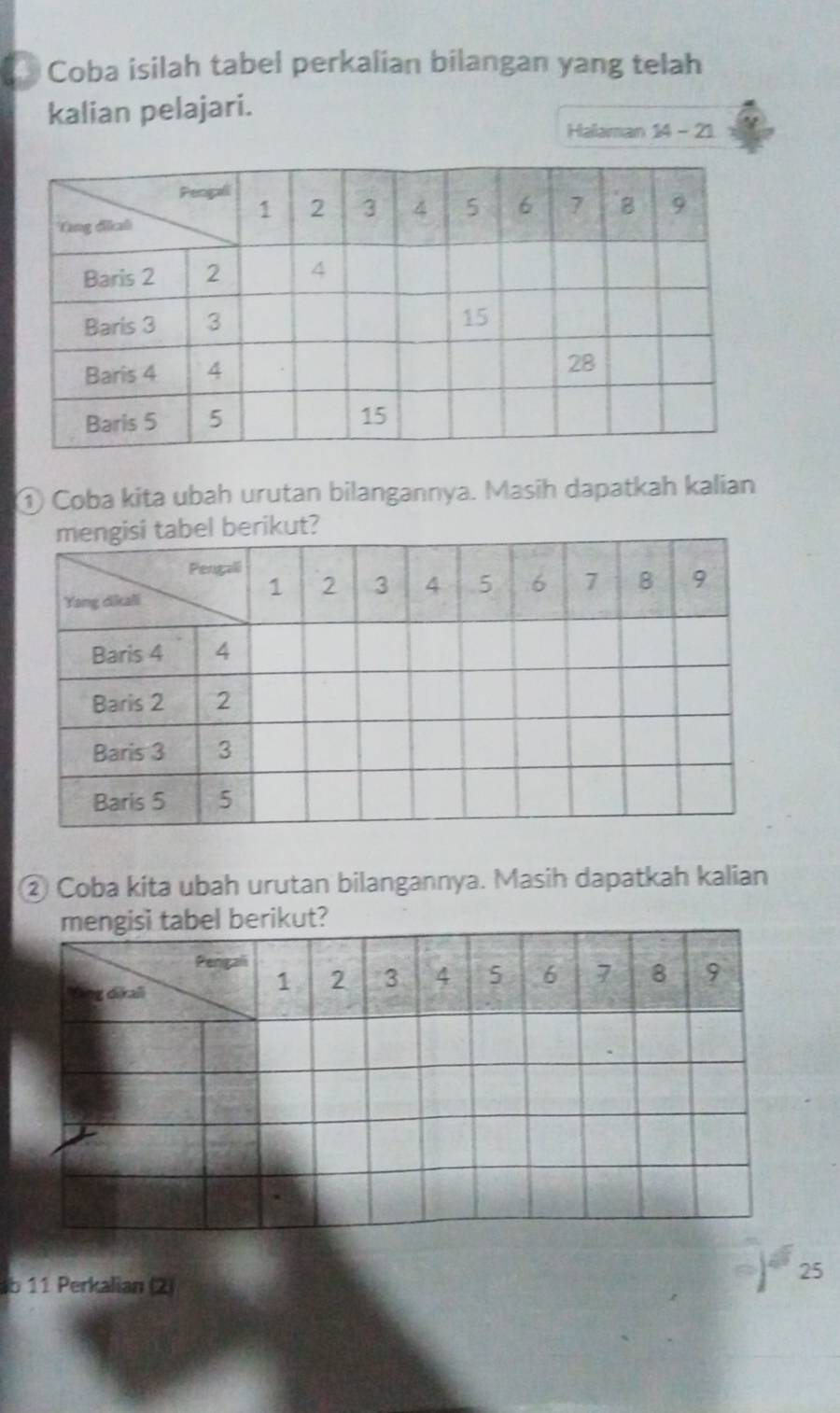 Coba isilah tabel perkalian bilangan yang telah 
kalian pelajari. 
Halaman 14-21
① Coba kita ubah urutan bilangannya. Masih dapatkah kalian 
kut? 
② Coba kita ubah urutan bilangannya. Masih dapatkah kalian 
b 11 Perkalian (2)
25