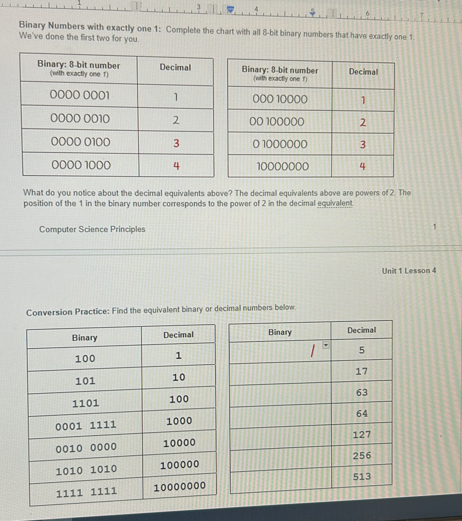Solved: 3 4 6 7 Binary Numbers with exactly one 1: Complete the chart ...