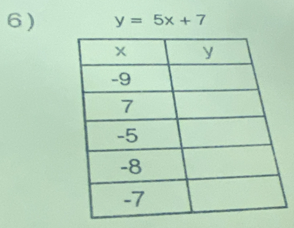 y=5x+7