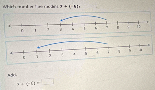 Which number line models 7+(-6) ? 
Add.
7+(-6)=□