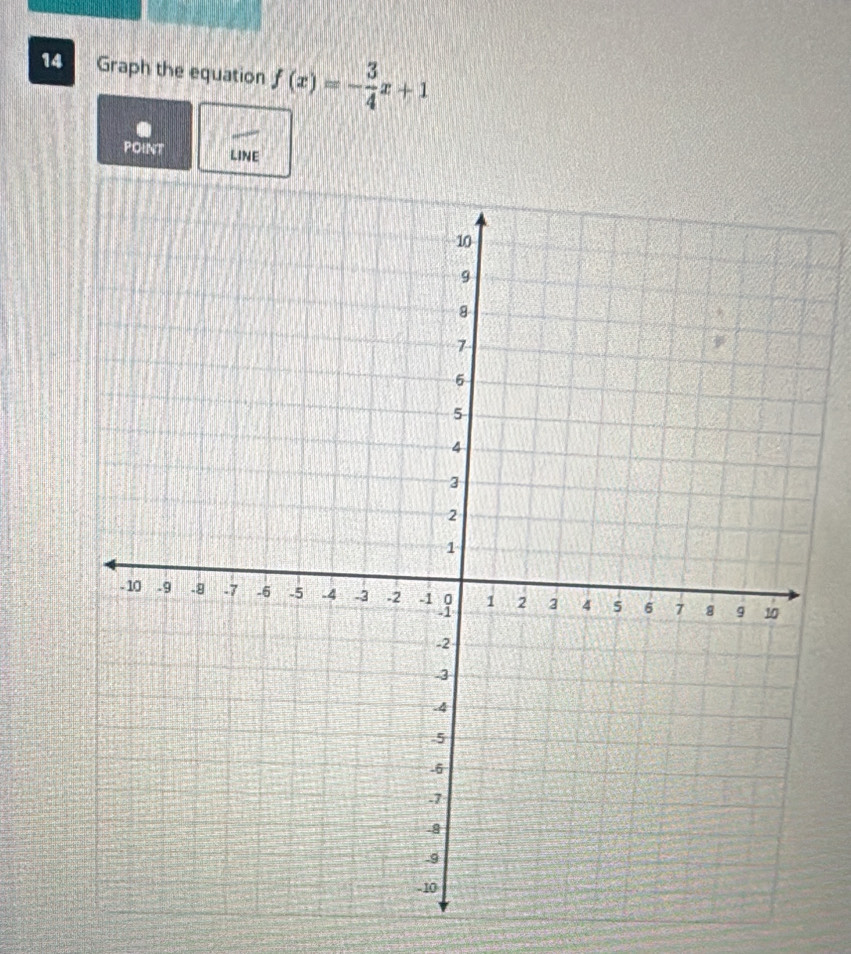 Graph the equation f(x)=- 3/4 x+1
POINT LINE