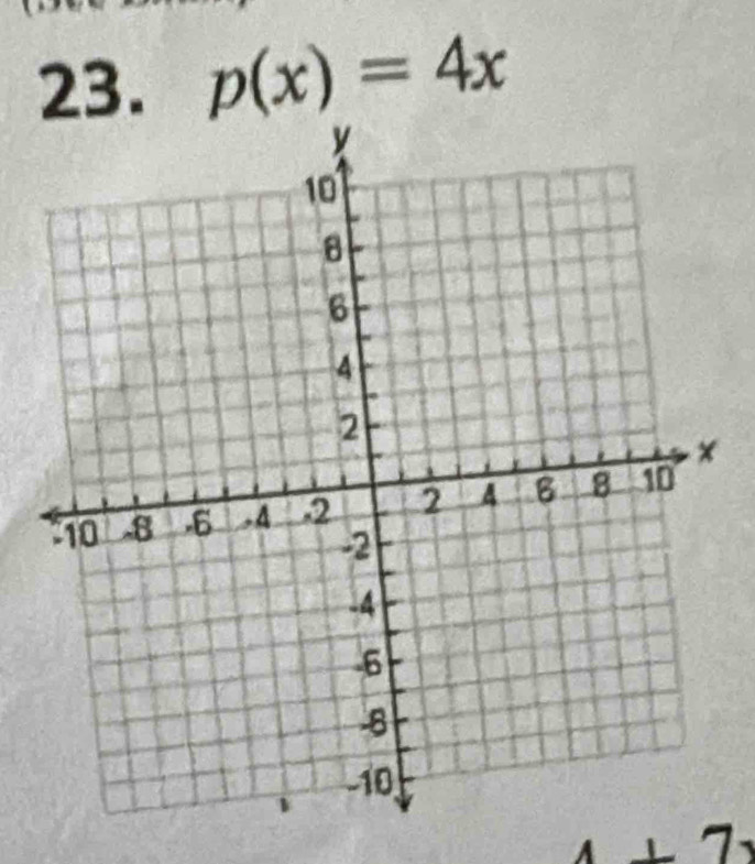 p(x)=4x
×