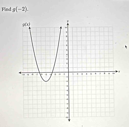 Find g(-2).