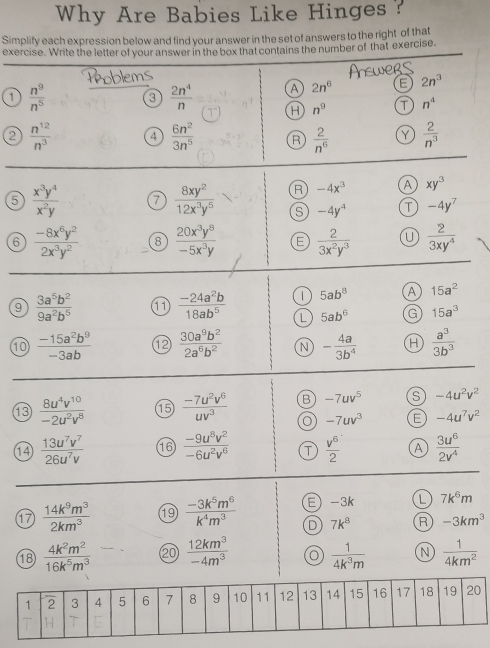 Why Are Babies Like Hinges  ?
Simplify each expression below and find your answer in the set of answers to the right of that
exercise. Write the letter of your answer in the box that contains the number of that exercise.
1  n^9/n^5  3  2n^4/n  A 2n^6 E 2n^3
H n^9 T n^4
2  n^(12)/n^3  4  6n^2/3n^5  R  2/n^6  Y  2/n^3 
6  x^3y^4/x^2y  7  8xy^2/12x^3y^5  R -4x^3 A xy^3
s -4y^4 T -4y^7
6  (-8x^6y^2)/2x^3y^2  8  20x^3y^8/-5x^3y  E  2/3x^2y^3  U  2/3xy^4 
1 5ab^8 A 15a^2
9  3a^5b^2/9a^2b^5  11  (-24a^2b)/18ab^5  L 5ab^6 G 15a^3
⑩  (-15a^2b^9)/-3ab   30a^9b^2/2a^6b^2  N - 4a/3b^4  H  a^3/3b^3 
⑬  8u^4v^(10)/-2u^2v^8  15  (-7u^2v^6)/uv^3  B -7uv^5 S -4u^2v^2
-7uv^3 E -4u^7v^2
⑭  13u^7v^7/26u^7v  16  (-9u^8v^2)/-6u^2v^6  T  v^6/2  A  3u^6/2v^4 
E
1  14k^9m^3/2km^3  ⑲  (-3k^5m^6)/k^4m^3  D -3k L 7k^6m
7k^8 R -3km^3
⑱  4k^2m^2/16k^5m^3   12km^3/-4m^3   1/4k^3m  N  1/4km^2 