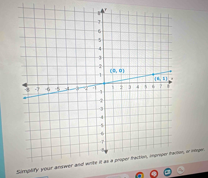 Simplify yoon, or integer.