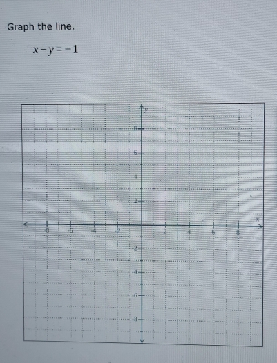 Graph the line.
x-y=-1