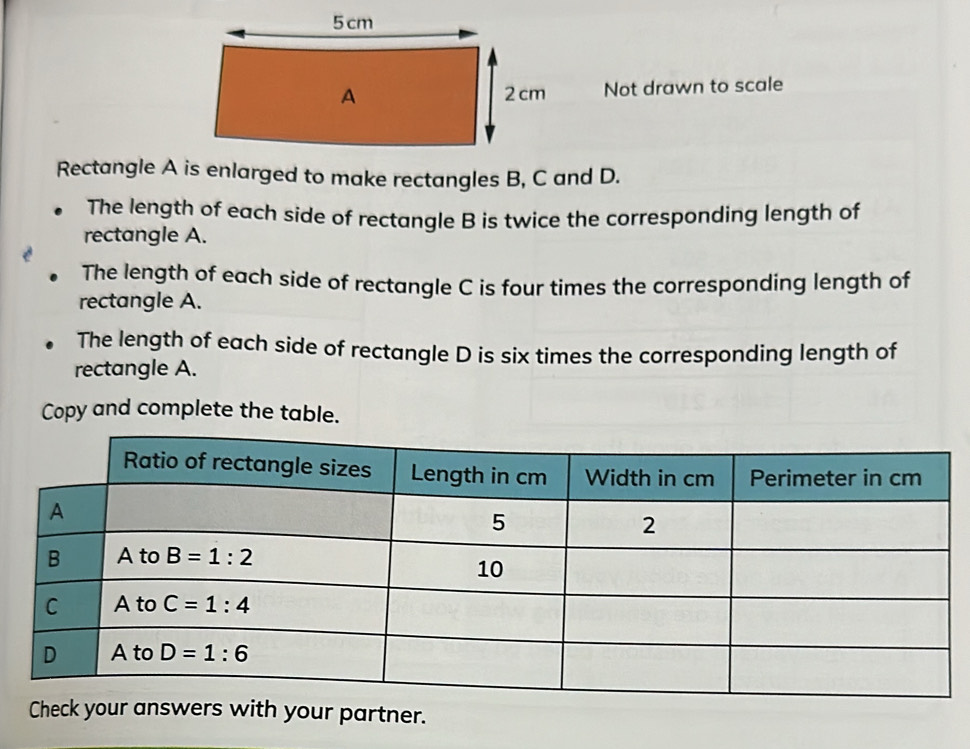 Not drawn to scale
Rectangle A is enlarged to make rectangles B, C and D.
The length of each side of rectangle B is twice the corresponding length of
rectangle A.
The length of each side of rectangle C is four times the corresponding length of
rectangle A.
The length of each side of rectangle D is six times the corresponding length of
rectangle A.
Copy and complete the table.
Check your answers with your partner.