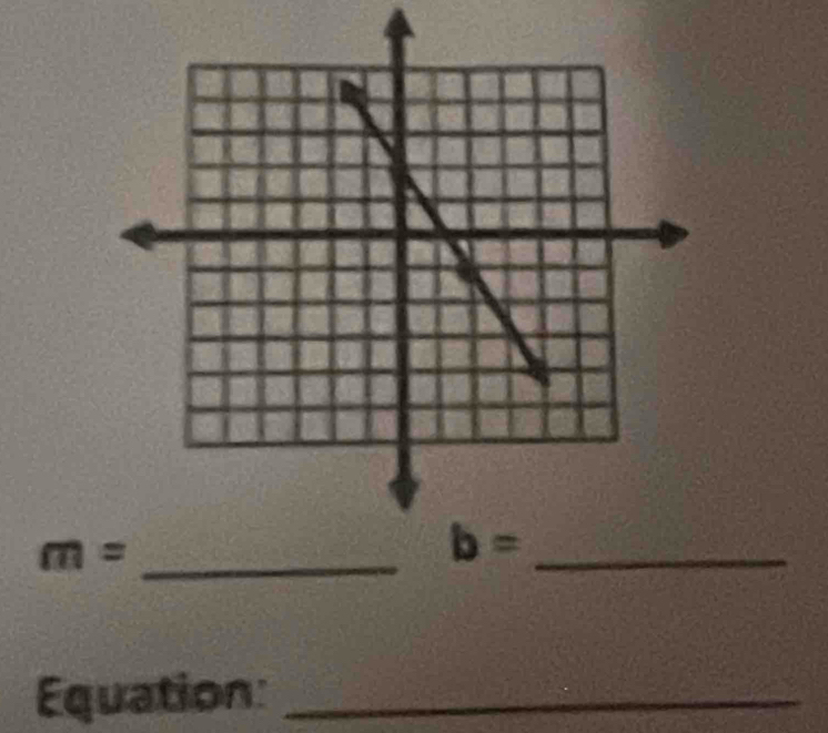 m= _
Equation:_