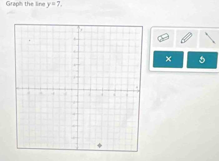 Graph the line y=7, 
×