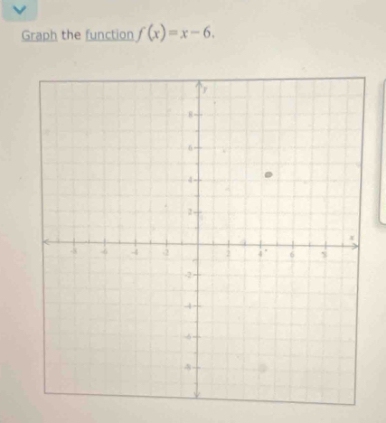 Graph the function f(x)=x-6.