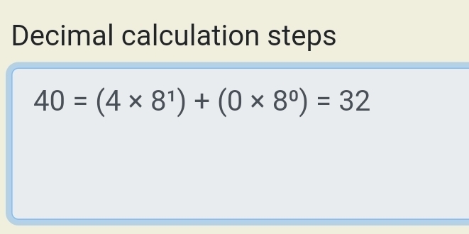 Decimal calculation steps
40=(4* 8^1)+(0* 8^0)=32