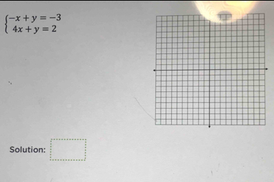 beginarrayl -x+y=-3 4x+y=2endarray.
Solution: □