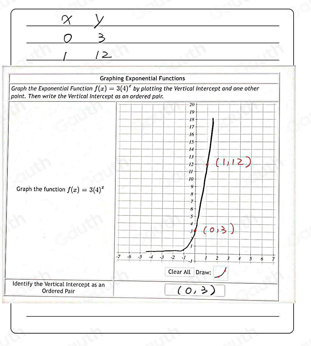 Graphing Exponential Functions 
Graph the Exponential Function f(x)=3(4)^x by plotting the Vertical Intercept and one other 
point. Then write the Vertical Intercept as an ordered pair. 
Graph the function f(x)=3(4)^x
Clear All Draw: 
Identify the Vertical Intercept as an 
Ordered Pair