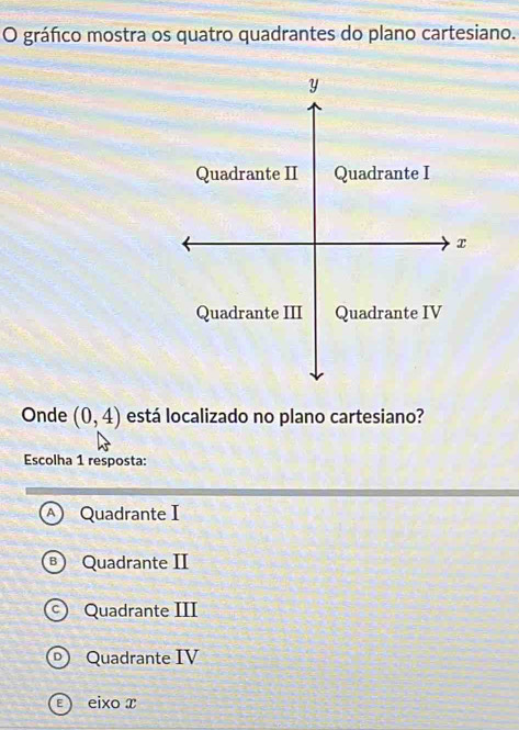 gráfico mostra os quatro quadrantes do plano cartesiano.
y
Quadrante II Quadrante I
x
Quadrante III Quadrante IV
Onde (0,4) está localizado no plano cartesiano?
Escolha 1 resposta:
A ) Quadrante I
B  Quadrante II
Quadrante III
Quadrante IV
eixo x