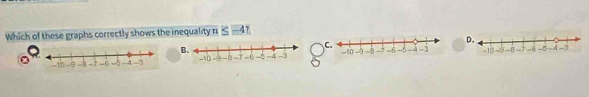 Which of these graphs correctly shows the inequality π≤—4? 
D. 
C. 
B.