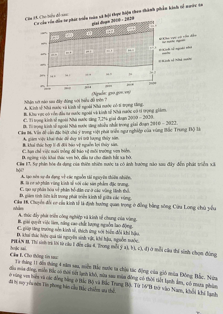 oàn xã hội thực hiện theo thành phần kinh tế nước ta
. Cho biểu đồ sau:
Nhận xét nào sau đây đúng với biểu đồ trên ?
A. Kinh tế Nhà nước và kinh tế ngoài Nhà nước có tỉ trọng tăng.
B. Khu vực có vốn đầu tư nước ngoài và kinh tế Nhà nước có tỉ trọng giảm.
C. Tỉ trọng kinh tế ngoài Nhà nước tăng 7,2% giai đoạn 2010-2020 1
D. Tỉ trọng kinh tế ngoài Nhà nước tăng nhiều nhất trong giai đoạn 2010-2022.
Câu 16. Vấn đề cần đặc biệt chú ý trong việt phát triển ngư nghiệp của vùng Bắc Trung Bộ là
A. giảm việc khai thác đề duy trì trữ lượng thủy sản.
B. khai thác hợp lí đi đôi bảo vệ nguồn lợi thủy sản.
C. hạn chế việc nuôi trồng để bảo vệ môi trường ven biển.
D. ngừng việc khai thác ven bờ, đầu tư cho đánh bắt xa bờ.
Câu 17. Sự phân hóa đa dạng của thiên nhiên nước ta có ảnh hưởng nào sau đây đến phát triển xã
hội?
A. tạo nên sự đa dạng về các nguồn tải nguyên thiên nhiên.
B. là cơ sở phân vùng kinh tế với các sản phẩm đặc trưng.
C. tạo sự phân hóa về phân bố dân cư ở các vũng lãnh thổ.
D. giảm tính liên kết trong phát triển kinh tế giữa các vùng.
Câu 18. Chuyển đổi cơ cấu kinh tế là định hướng quan trọng ở đồng bằng sông Cửu Long chủ yếu
nhằm
A. thúc đầy phát triển công nghiệp và kinh tế chung của vùng.
B. giải quyết việc làm, nâng cao chất lượng nguồn lao động.
C. giúp tăng trưởng nền kinh tế, thích ứng với biến đồi khí hậu.
D. khai thác hiệu quả tải nguyên sinh vật, khí hậu, nguồn nước.
PHÀN II. Thí sinh trả lời từ câu 1 đến câu 4. Trong mỗi ý a), b), c), d) ở mỗi câu thí sinh chọn đúng
hoặc sai.
Câu 1. Cho thông tin sau:
Từ tháng 11 đến tháng 4 năm sau, miền Bắc nước ta chịu tác động của gió mùa Đông Bắc. Nửa
đầu mùa đồng, miền Bắc có thời tiết lạnh khô, nửa sau mùa đông có thời tiết lạnh ằm, có mưa phùn
ở vùng ven biển và các đồng bằng ở Bắc Bộ và Bắc Trung Bộ. Từ 16°B trở vào Nam, khối khí lạnh
đã bị suy yếu nên Tín phong bán cầu Bắc chiếm ưu thế.