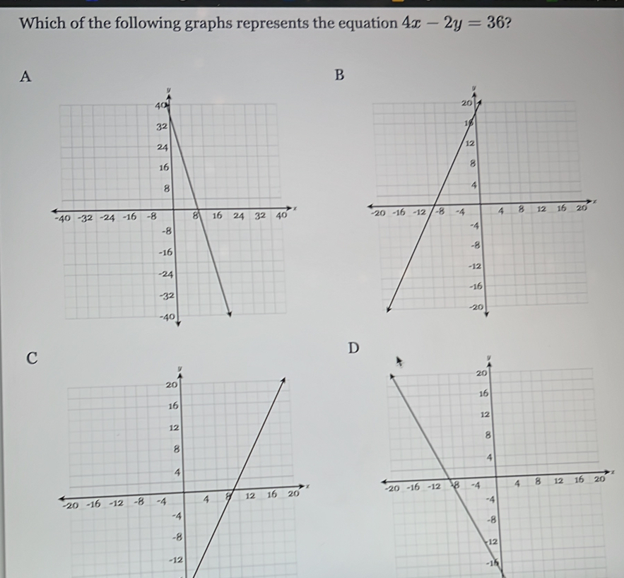 Which of the following graphs represents the equation 4x-2y=36 ?
A
B

C
D

1