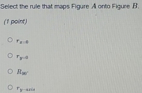 Select the rule that maps Figure A onto Figure B.
(1 point)
r_x=0
r_y=0
R_90°
r_y-axis