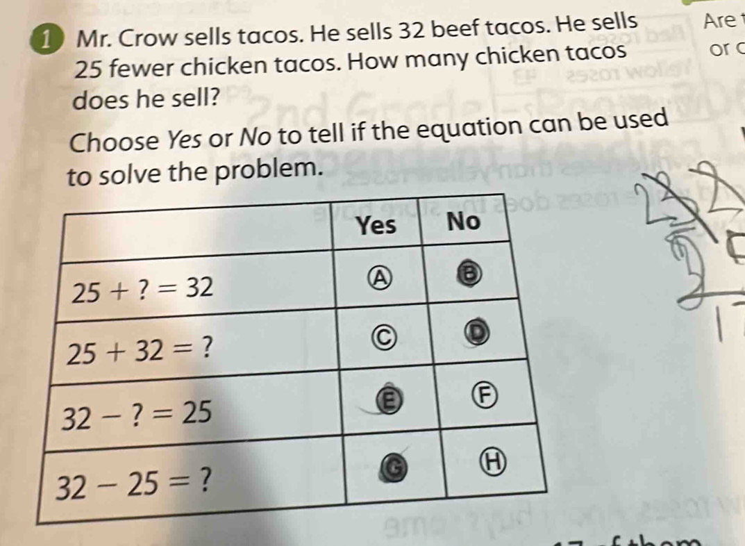 Mr. Crow sells tacos. He sells 32 beef tacos. He sells Are 
25 fewer chicken tacos. How many chicken tacos orc
does he sell?
Choose Yes or No to tell if the equation can be used
to solve the problem.