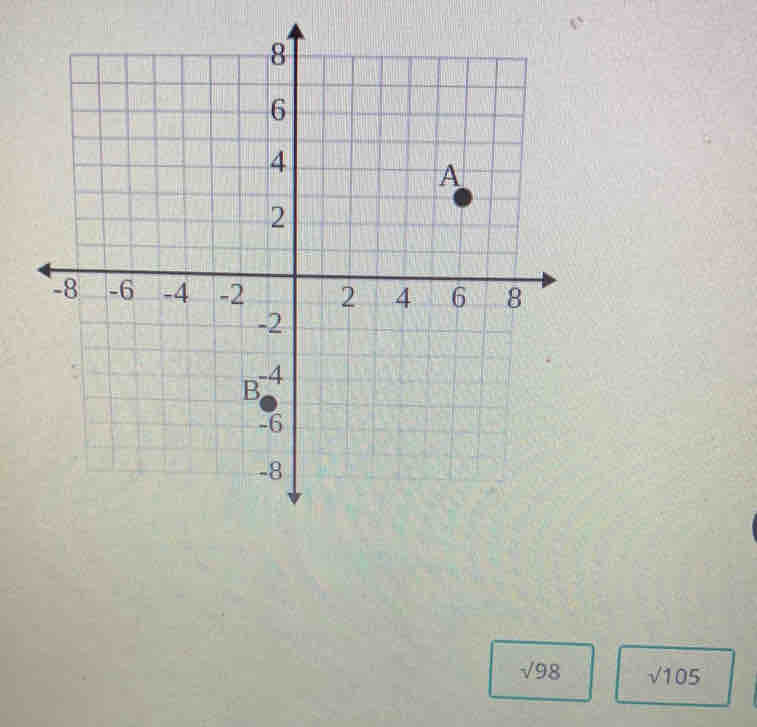 sqrt(98) sqrt(105)