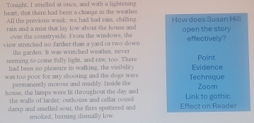 Tonight. I smelled at once, and with a lightening 
heart, that there had been a change in the weather. 
All the previous week, we had had rain, chilling How does Susan Hill 
rain and a mist that lay low about the house and open the story 
over the countryside. From the windows, the 
view stretched no farther than a yard or two down effectively? 
the garden. It was wretched weather, never 
seeming to come fully light, and raw, too. There Evidence Point 
had been no pleasure in walking, the visibility 
was too poor for any shooting and the dogs were Technique 
permanently morose and muddy. Inside the 
house, the lamps were lit throughout the day and Link to gothic Zoom 
the walls of larder, outhouse and cellar oozed 
damp and smelled sour, the fires sputtered and Effect on Reader 
smoked, burning dismally low.