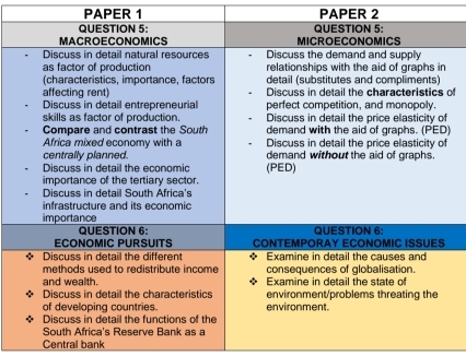 PAPER 1 PAPER 2 
of 
) 
Central bank