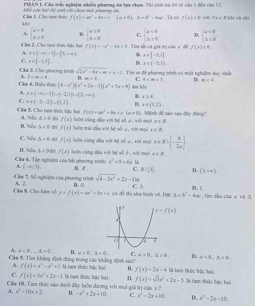 PHẢN L Câu trắc nghiệm nhiều phương án lựa chọn. Thí sinh trà lời từ câu 1 đến câu 12.
Mỗi câu hỏi thí sinh chi chọn một phương án.
Câu 1. Cho tam thức f(x)=ax^2+bx+c (a!= 0),△ =b^2-4ac. Ta có f(x)≤ 0 với forall x∈ R khí và chí
khi:
A. beginarrayl a>0 △ ≤ 0endarray. . B. beginarrayl a≤ 0 △ <0endarray. . C. beginarrayl a<0 △ ≥ 0endarray. . D. beginarrayl a<0 △ ≤ 0endarray. .
Câu 2. Cho tam thức bậc hai f(x)=-x^2-4x+5. Tìm tất cả giá trị của x đễ f(x)≥ 0.
A. x∈ (-∈fty ;-1]∪ [5;+∈fty ). B. x∈ [-5;1].
C. x∈ [-1;5].
D. x∈ (-5;1).
Câu 3. Cho phương trình sqrt(2x^2-6x+m)=x-1. Tìm m để phương trình có một nghiệm duy nhất
A. 3 B. m>4, C. 4 D. m<4.
Câu 4. Biểu thức (4-x^2)(x^2+2x-3)(x^2+5x+9) âm khi
A. x∈ (-∈fty ,-3)∪ (-2;1)∪ (2;+∈fty ).
B. x≥ 4.
C. x∈ (-3;-2)∪ (1;2).
D. x∈ (1;2).
Câu 5. Cho tam thức bậc hai f(x)=ax^2+bx+c(a!= 0). Mệnh đề nào sau đây đúng?
A. Nếu △ >0 thì f(x) luôn cùng dấu với hệ số a, với mọi x∈ R.
B. Nếu △ <0</tex> thì f(x) luôn trái dấu với hệ số a , với mọi x∈ R.
C. Nếu △ =0 thì f(x) luôn cùng dấu với hệ số a, với mọi x∈ R| - b/2a  .
D. Nếu △ <0</tex> thì f(x) luồn cùng dấu với hệ số b , với mọi x∈ R.
Câu 6. Tập nghiệm của bất phương trình: x^2+9>6x là
A. (-∈fty ,3). B. R . Rvee  3 .
C.
D. (3;+∈fty ).
Câu 7. Số nghiệm của phương trình sqrt(4-3x^2)=2x-1 là:
A. 2. B. 0. C. 3. D. 1.
Câu 8. Cho hàm số y=f(x)=ax^2+bx+c có đồ thị như hình vẽ. Đặt △ =b^2-4ac , tìm dấu của a và Δ
A. a<0,,△ =0. B. a>0,△ =0. C. a>0,△ >0. D. a<0,△ >0.
Cầu 9. Tìm khẳng định đúng trong các khẳng định sau?
A. f(x)=x^4-x^2+1 là tam thức bậc hai. B. f(x)=2x-4 là tam thức bậc hai.
C. f(x)=3x^3+2x-1 là tam thức bậc hai. D. f(x)=sqrt(3)x^2+2x-5 là tam thức bậc hai.
Câu 10. Tam thức nào dưới đây luôn dương với mọi giá trị của x ?
A. x^2-10x+2. B. -x^2+2x+10. C. x^2-2x+10. D. x^2-2x-10.