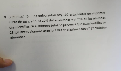 (2 puntos) En una universidad hay 100 estudiantes en el primer 
curso de un grado. El 20% de las alumnas y el 25% de los alumnos 
usan lentillas. Si el número total de personas que usan lentillas es
23, ¿cuántas alumnas usan lentillas en el primer curso? ¿Y cuántos 
alumnos?