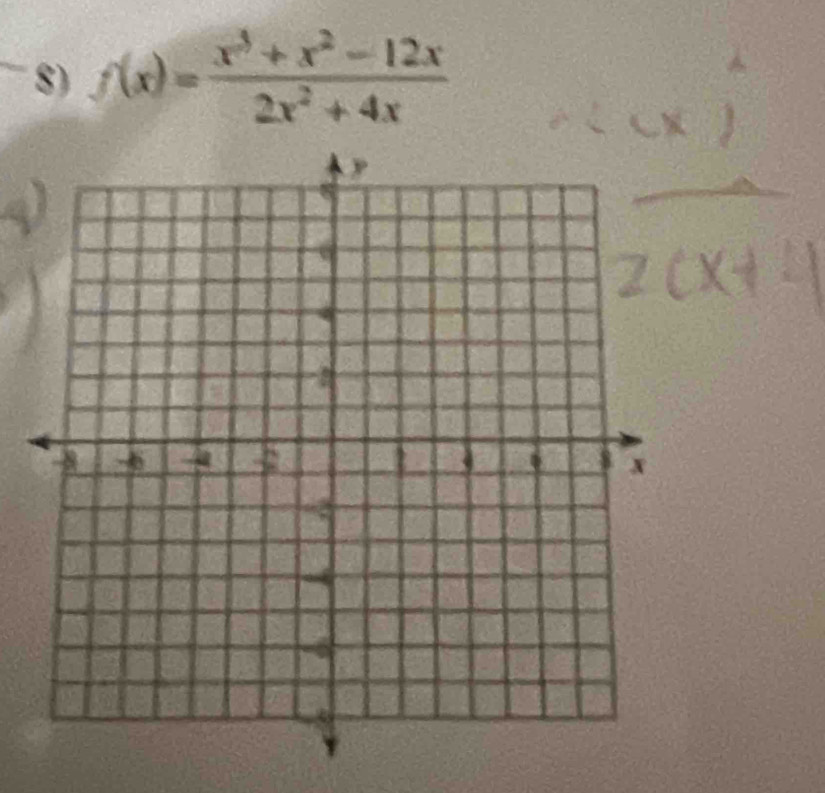 f(x)= (x^3+x^2-12x)/2x^2+4x 