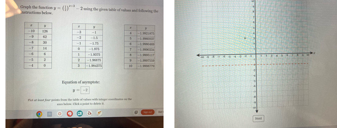 10 
9 
Graph the function y=( 1/2 )^x+3-2 using the given table of values and following the 
Instructions below. 







Equation of asymptote:
y=-2
Plot at least four points from the table of values with integer coordinates on the 
axes below. Click a point to delete it. 
Oct