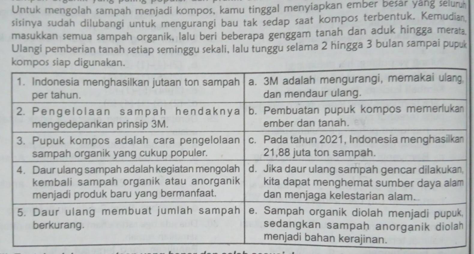 Untuk mengolah sampah menjadi kompos, kamu tinggal menyiapkan ember besar yang selur 
sisinya sudah dilubangi untuk mengurangi bau tak sedap saat kompos terbentuk. Kemudian, 
masukkan semua sampah organik, lalu beri beberapa genggam tanah dan aduk hingga merata. 
Ulangi pemberian tanah setiap seminggu sekali, lalu tunggu selama 2 hingga 3 bulan sampai pupuk