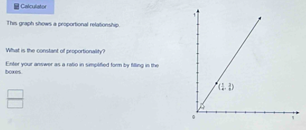 Solved: Calculator This graph shows a proportional relationship. What ...