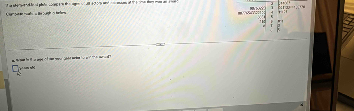 The stem-and-leaf plots compare the ages of 30 actors and actresses at the time they won an award. 
1667
beginarrayr 98753220 543322100 98|4endarray beginarrayr 00113 41127 endarray
Complete parts a through d below 344455778
5|.. 
a. What is the age of the youngest actor to win the award? 
years old