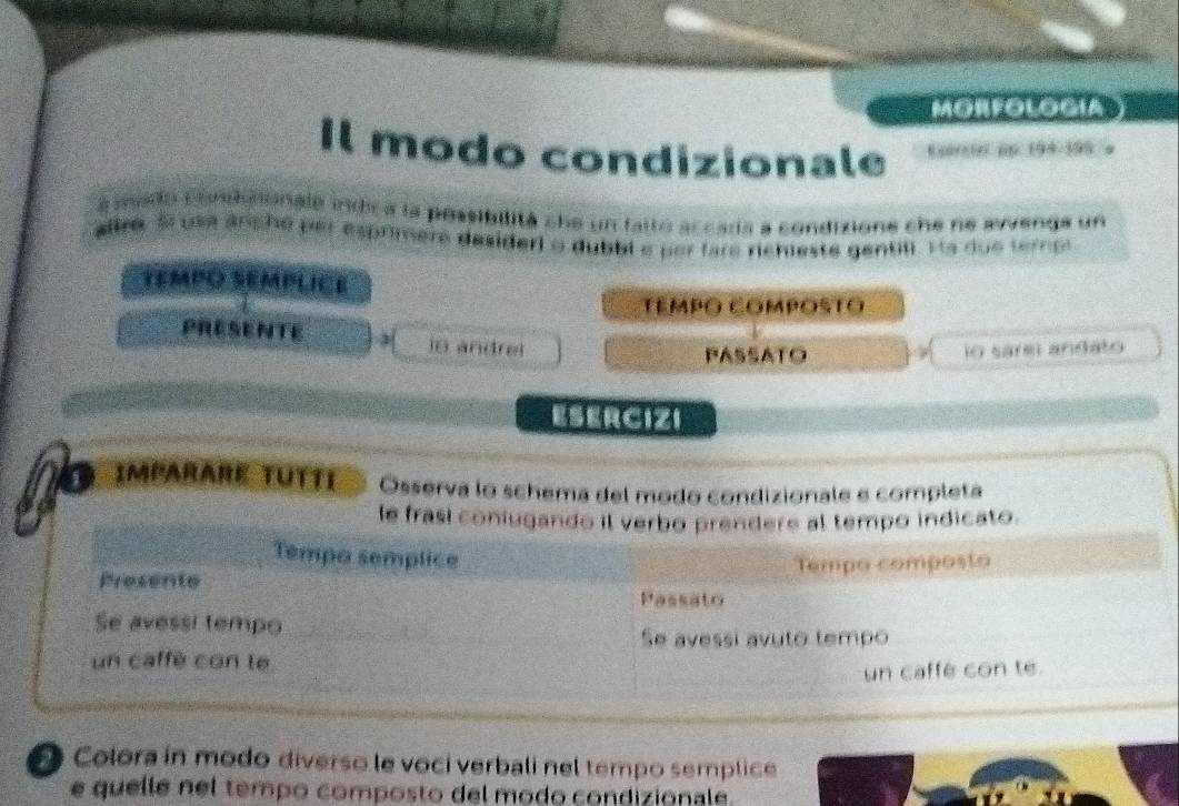 MORFOLOGIA 
Il modo condizionale Esorci) on 194-395 。 
mado condinionale indica la possibilité she un falto accada a condizione che ne avvenge un 
altre. S usa ánche per esprimere desiderl o dubbl e per fare richieste gentill. Ha du e ter o 
TEMPO SEMPLICE 
têmpó Composto 
PRESENTE 1 16 andrel 
PASSATO lo sare andato 
ESERCIZI 
IMPARARE TUTTI Osserva lo schema del modo condizionale e completa 
le frasi coniugando il verbo prendere al tempo indicato. 
Tempo semplice 
Presente Tempo composto 
Passato 
Se avessi tempo 
Se avessi avuto tempo 
un caffé con le 
un caffe con te. 
Colora in modo diverso le voci verbali nel tempo semplice 
e quelle nel tempo composto del modo condizionale