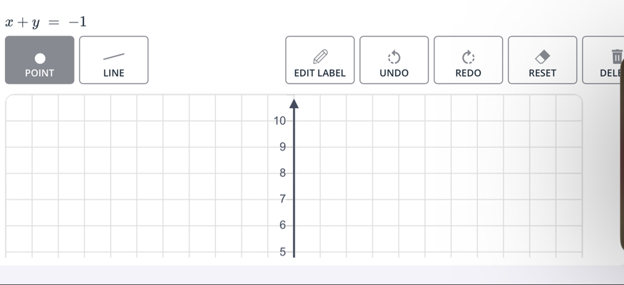 x+y=-1
POINT LINE EDIT LABEL UNDO REDO RESET DELE