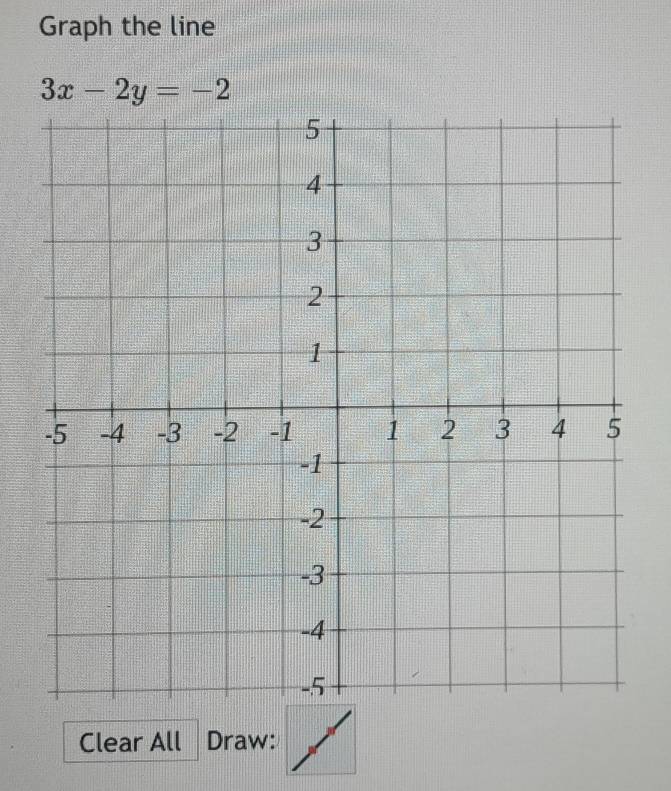 Graph the line
3x-2y=-2
Clear All Draw: