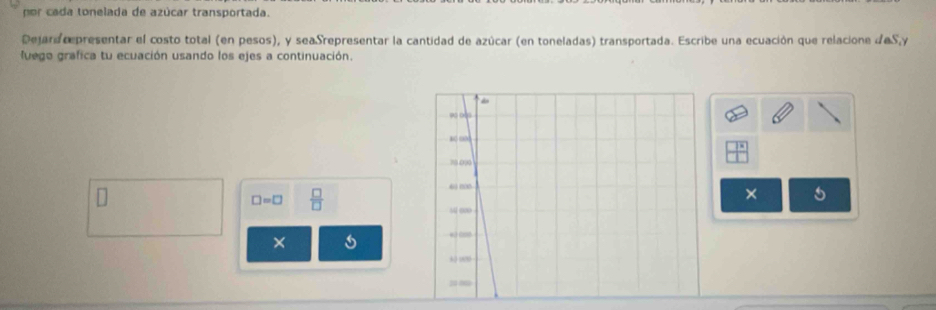 por cada tonelada de azúcar transportada. 
Dejara representar el costo total (en pesos), y seaSrepresentar la cantidad de azúcar (en toneladas) transportada. Escribe una ecuación que relacione daS,y 
luego grafica tu ecuación usando los ejes a continuación.
 8|a|/| 
□ =□  □ /□  
× 5 
×