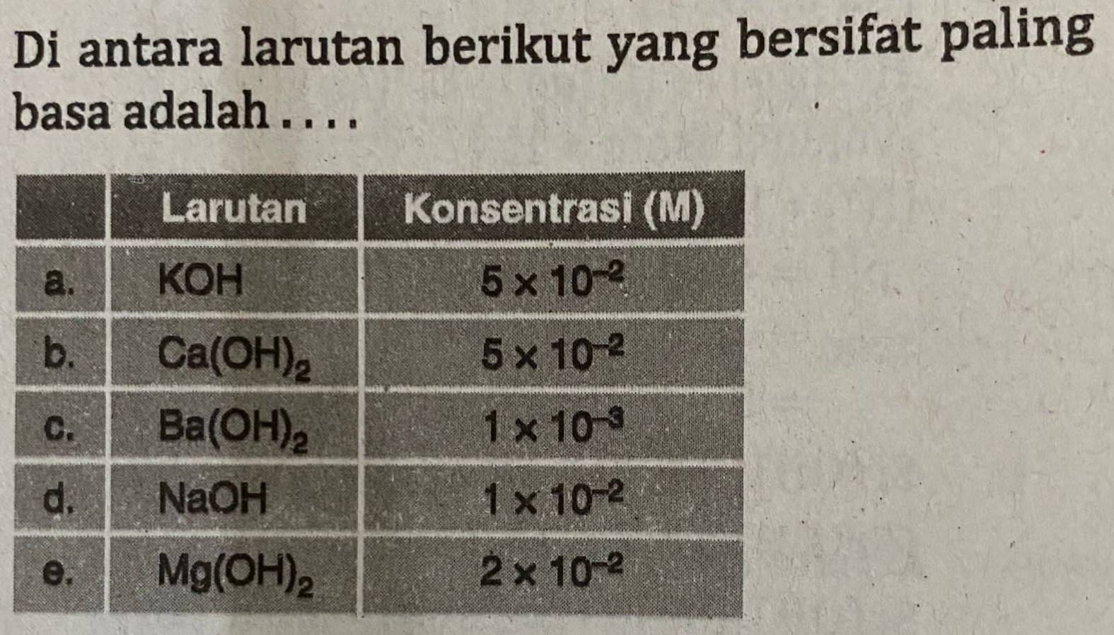 Di antara larutan berikut yang bersifat paling
basa adalah . . . .