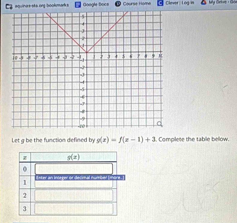 aquinas-sta.org bookmarks Google Docs Course Home Clever | Log in My Drive - Go 
Let g be the function defined by g(x)=f(x-1)+3. Complete the table below.
x
g(x)
0
1 Enter an integer or decimal number (more..]
2
3