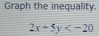 Graph the inequality.
2x+5y