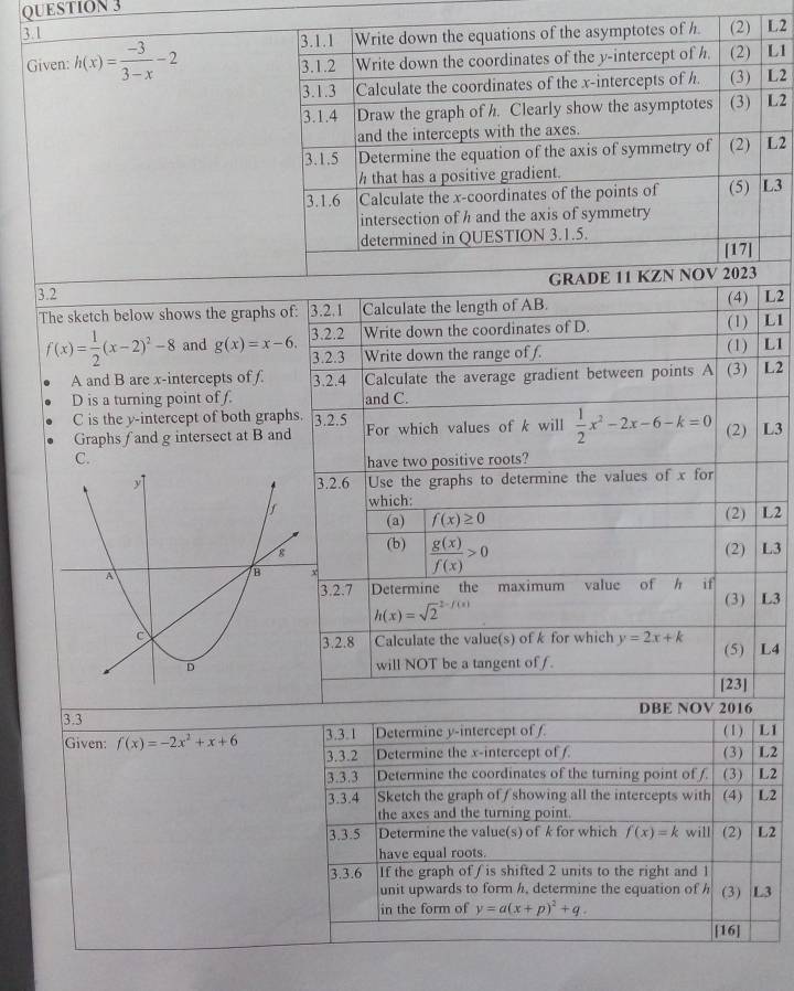 3.1
3.1.1 Write down the equations of the asymptotes of h. (2) │ L2
Given: h(x)= (-3)/3-x -2 Write down the coordinates of the y-intercept of h. (2) │ L1
3.1.2
3.1.3 Calculate the coordinates of the x-intercepts of h (3) │ L2
3.1.4 Draw the graph of h. Clearly show the asymptotes (3)  L2
and the intercepts with the axes.
3.1.5 Determine the equation of the axis of symmetry of (2) | L2
that has a positive gradient.
3.1.6 Calculate the x-coordinates of the points of (5) L3
intersection of h and the axis of symmetry
determined in QUESTION 3.1.5.
[17]
3.2 GRADE 11 KZN NOV 2023
The sketch below shows the graphs of: 3.2.1 Calculate the length of AB. (4) L2
3.2.2 Write down the coordinates of D. (1) | L1
f(x)= 1/2 (x-2)^2-8 and g(x)=x-6. 3.2.3 Write down the range of f. (1) L1
A and B are x-intercepts of f. 3.2.4 Calculate the average gradient between points A (3) L2
D is a turning point of f. and C.
C is the y-intercept of both graphs. 3.2.5 For which values of k will  1/2 x^2-2x-6-k=0 (2) | L3
Graphs f and g intersect at B and
C.
have two positive roots?
2.6 Use the graphs to determine the values of x for
which:
(a) f(x)≥ 0 (2) L2
(b)
 g(x)/f(x) >0
(2) L3
.2.7 Determine the maximum value of h if
h(x)=sqrt 2^((2-f(x))
(3) L3
.2.8 Calculate the value(s) of k for which y=2x+k (5) L4
will NOT be a tangent of f.
[23]
3.3 DBE NOV 2016
Given: f(x)=-2x^2)+x+6 3.3.1 Determine y-intercept of f (1) | L1
3.3.2 Determine the x-intercept of /. (3) L2
3.3.3 Determine the coordinates of the turning point of f (3) L2
3.3.4 Sketch the graph of / showing all the intercepts with (4) │ L2
the axes and the turning point.
3.3.5 Determine the value(s) of k for which f(x)=k will (2) L2
have equal roots.
3.3.6 If the graph of / is shifted 2 units to the right and 1
unit upwards to form h, determine the equation of h (3) L3
in the form of y=a(x+p)^2+q
[16]