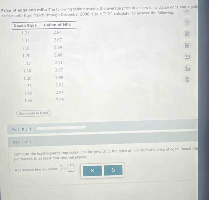 Price of eggs and milk: The following table presents the average price in dollars for a dozen eggs and a gall 
each month from March through December 2006. Use a TI- 84 calculator to answer the following. 
Send data to Excel 
Part: 0 / 3 
Part 1 of 3 
Compute the least-squares regression line for predicting the price of milk from the price of eggs. Round the 
y-intercept to at least four decimal places. 
Regression line equation: widehat y=□ × 5
