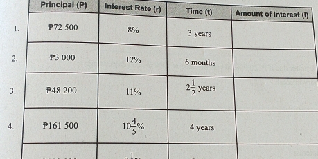 Principal (P) Interest Ra
4
1