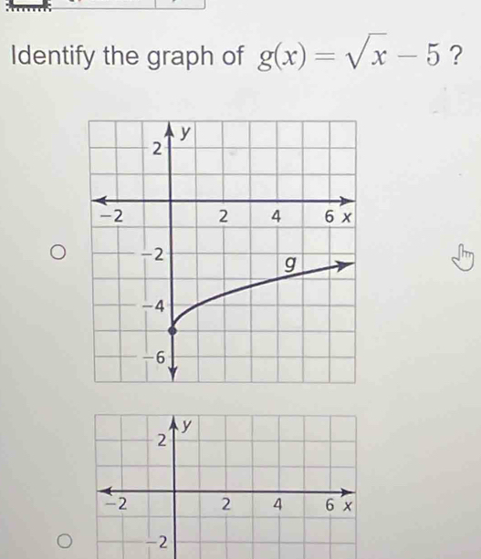 Identify the graph of g(x)=sqrt(x)-5 ?