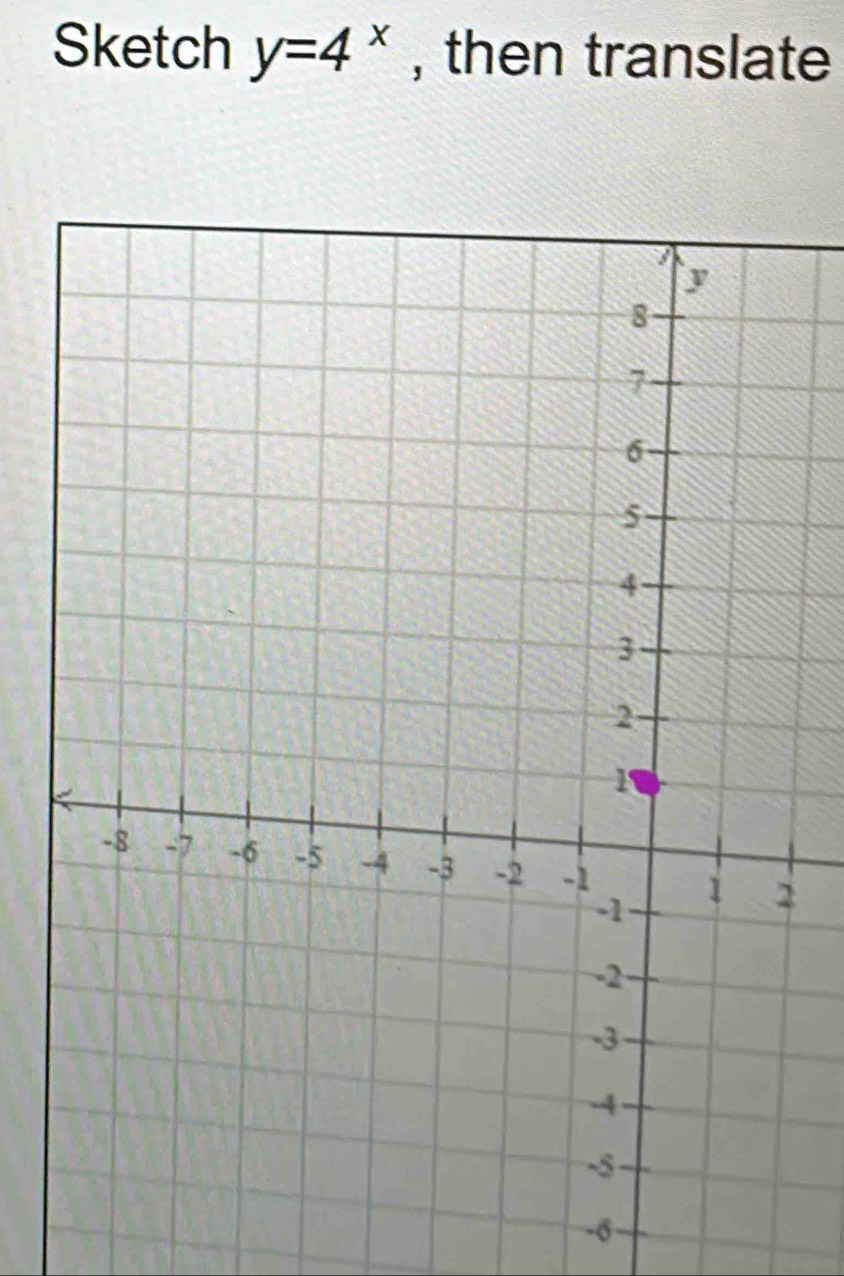 Sketch y=4^x , then translate 
- σ