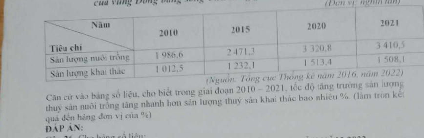 Cha Vùng Đông bang (Đơn vự nghin tấn 
Căn cử vào bảng số liệu, cho biết trong giai đoạn 2010 - 2021. tố 
thuỷ sản nuôi trồng tăng nhanh hơn sản lượng thuỷ sản khai thác bao nhiêu %. (làm tròn kết 
quả đền hàng đơn vị của %) 
ĐÁP ÁN: 
số liêw